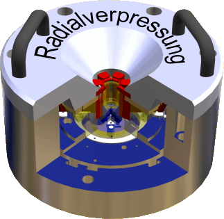 INTECS - Radialverpressung mit 6- fach Teilung