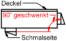 Symboldarstellung, Winkeladapter - WIAD 90-0-0