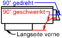 Symboldarstellung, Winkeladapter - WIAD 90-90-0